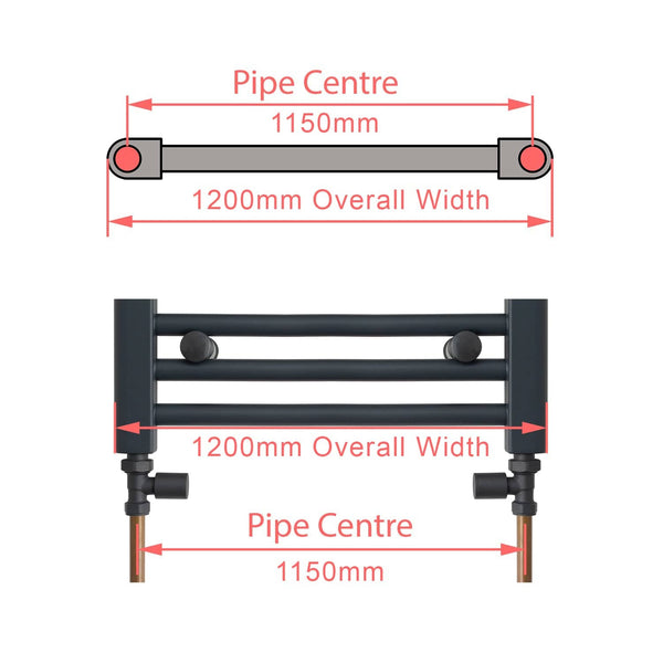 600 x 1200 Heated Towel Rail Radiator Flat White Central Heating
