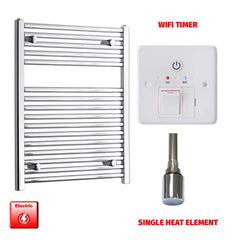 764 x 600 Electric Heated Towel Rail Pre-Filled Straight Chrome