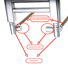 Dual Fuel Ready Corner Valve guide