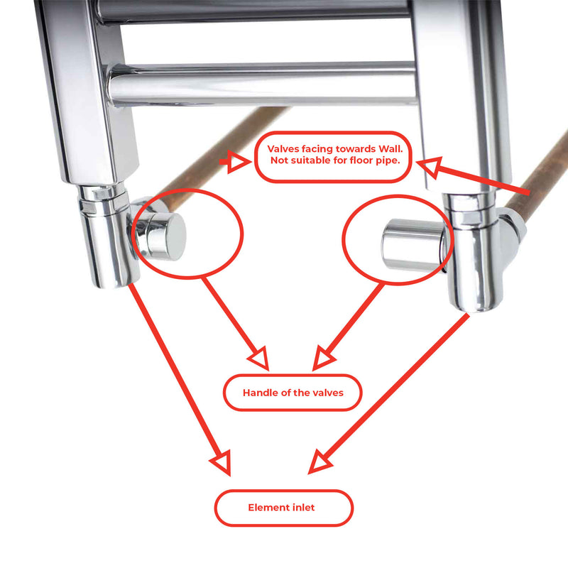Dual Fuel Ready Corner Valve guide