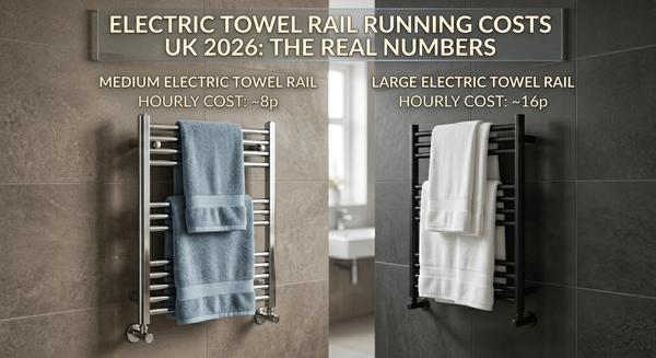Electric Towel Rail Running Costs UK 2026: The Real Numbers