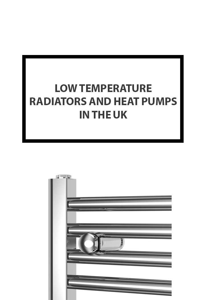 UK's Eco-Friendly Heating: Revolutionary Radiators💡