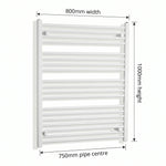 1000x800mm Towel Rail Radiator Flat White Central Heating - Elegant Radiators