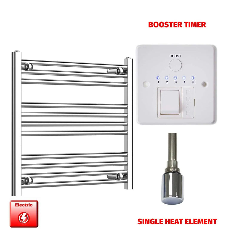 600x600mm Electric Heated Towel Rail Chrome Pre-Filled Flat