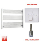 800x1200mm Pre-Filled Electric Heated Towel Rail Chrome