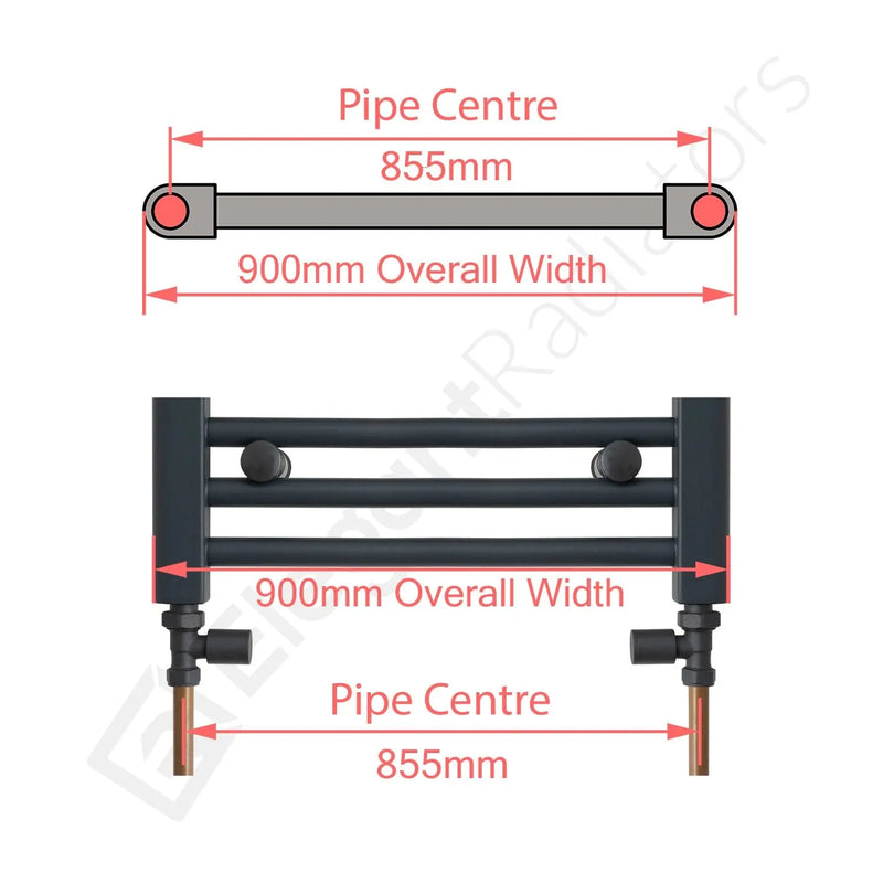 1200 mm High x 900 mm Wide Heated Towel Rail Radiator Flat White