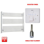 800x1000mm Pre Filled Electric Towel Rail Straight Chrome