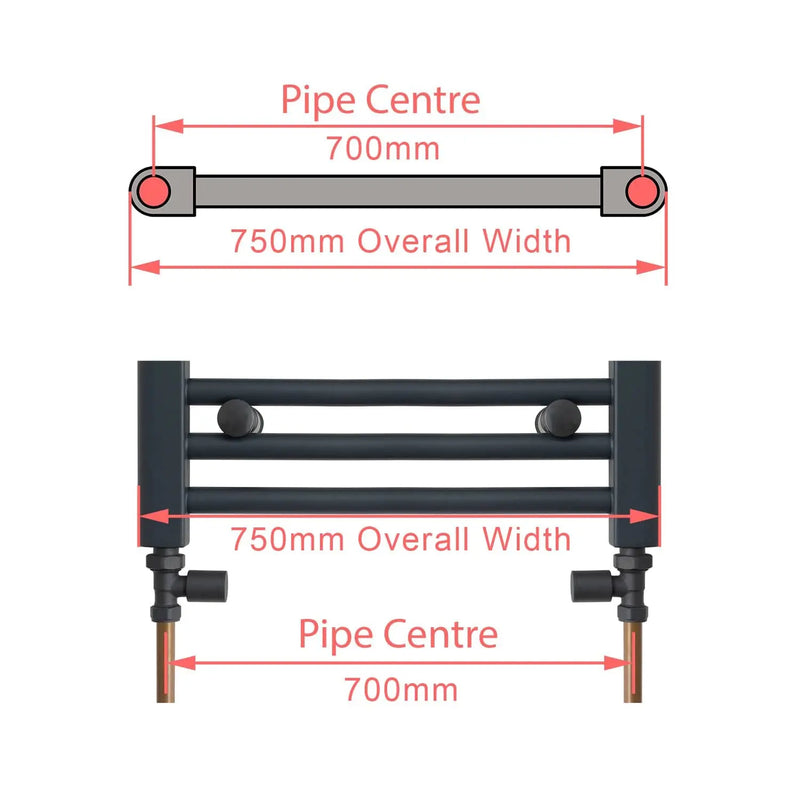 1400x750mm Towel Rail Radiator Flat White Central Heating