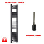1600x300mm Flat Black Pre Filled Electric Towel Rail HTR