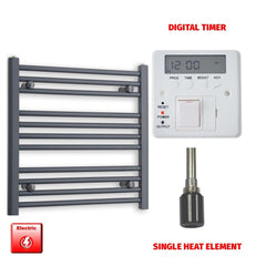 Single Heat / Digital Timer 600 x 500 Flat Anthracite Pre-Filled Electric Heated Towel Rail HTR