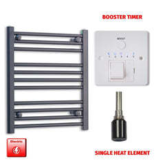 Single Heat / Booster Timer 600 x 500 Flat Black Pre-Filled Electric Heated Towel Radiator HTR