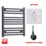ER-Touch Thermostatic / Wifi Timer 600 x 550 Flat Black Pre-Filled Electric Heated Towel Radiator HTR