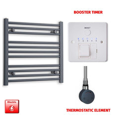 ER-Touch Thermostatic / Booster Timer 600 x 600 Flat Anthracite Pre-Filled Electric Heated Towel Rail Radiator