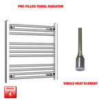 Flat / Single Heat / No Timer 600 x 600 Pre-Filled Electric Heated Towel Radiator Chrome