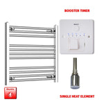 Flat / Single Heat / Booster Timer 600 x 600 Pre-Filled Electric Heated Towel Radiator Chrome