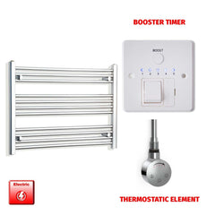 ER-Touch Thermostatic / Booster Timer 600 x 850 Pre-Filled Electric Heated Towel Radiator Straight Chrome