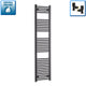 1800 mm High x 400 mm Wide Heated Towel Radiator Flat Black