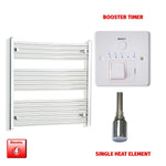 800x800mm Pre Filled Electric Towel Rail Straight Chrome