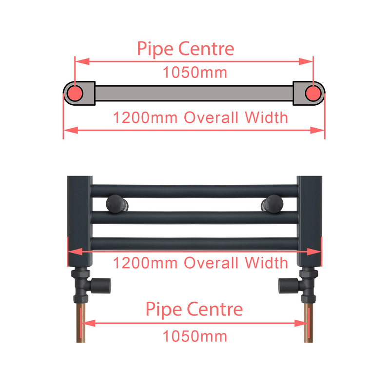 Radiator Valve Installation Guide - Straight Valves for Floor Pipes, Angled Valves for Wall Pipes