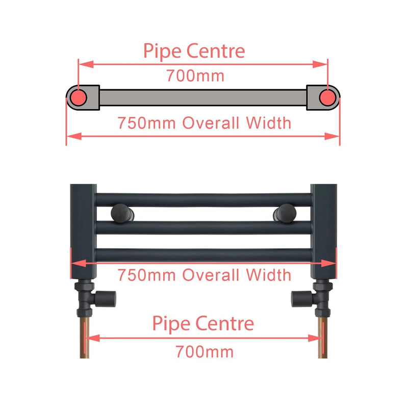 1300 x 750 Heated Towel Rail Curved White Central Heating