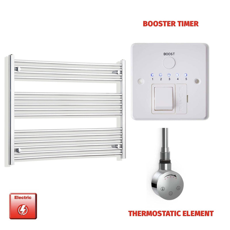 Electric towel radiator with booster timer and thermostatic element on a white background