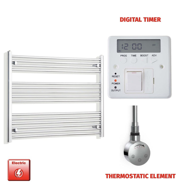 Electric towel radiator with digital timer and thermostatic element on a white background