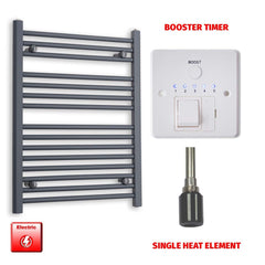 Single Heat / Booster Timer 800 x 600 Flat Anthracite Pre-Filled Electric Heated Towel Rail HTR