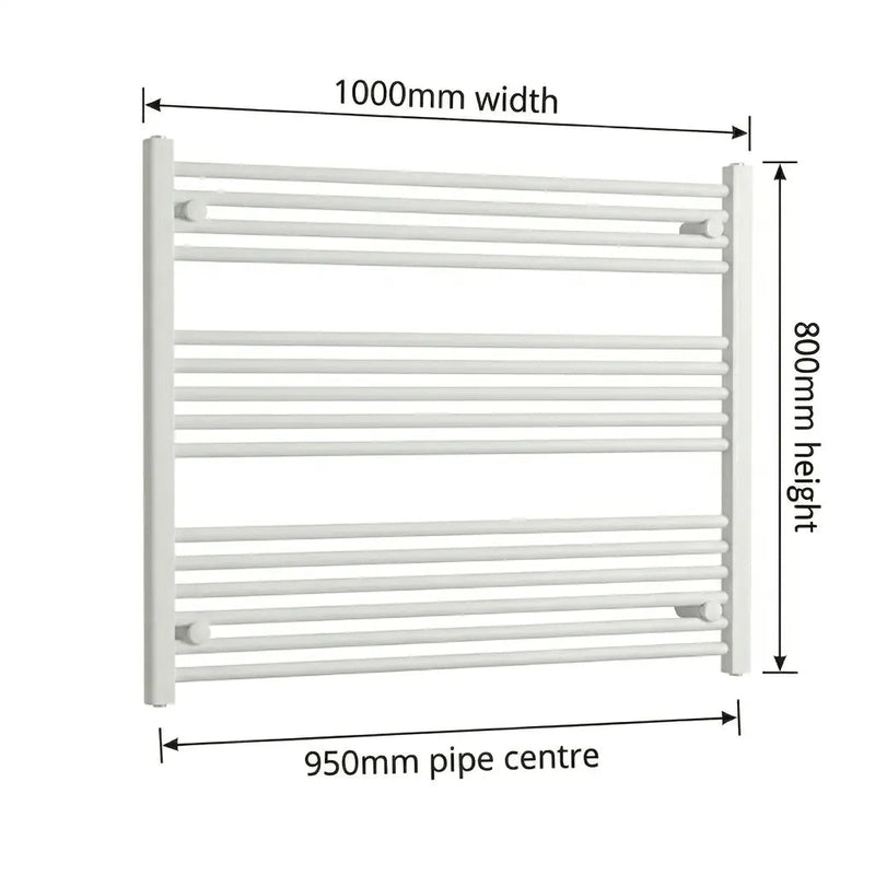 800x1000mm Towel Rail Radiator Flat White Central Heating - Elegant Radiators