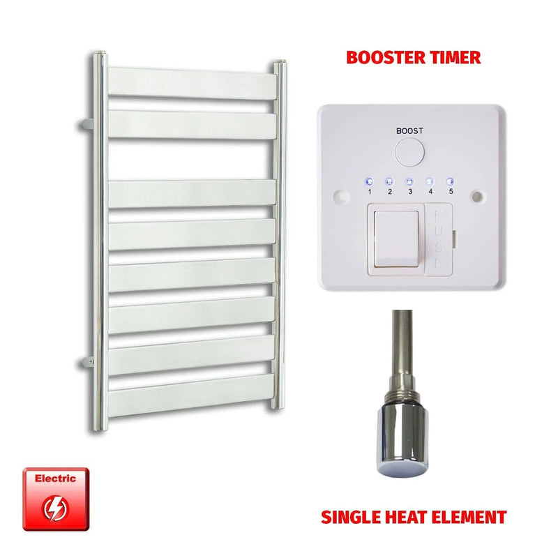 800x500mm Chrome Flat Panel Pre-Filled Electric Heated Towel Rail