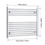 700x800mm Heated Straight Towel Rail Radiator Chrome