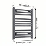 500mm x 600mm Anthracite Flat Towel Rail Dimensions and Specification Diagram