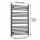 600mm x 1000mm Anthracite Flat Towel Rail Dimensions and Specification Diagram