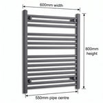 600mm x 800mm Anthracite Flat Towel Rail Dimensions and Specification Diagram