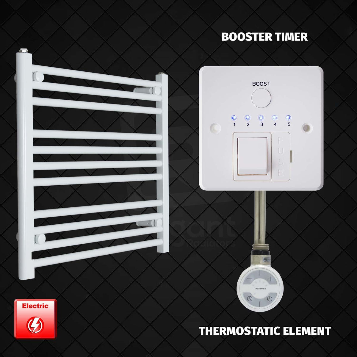 600 mm High 600 mm Wide Pre-Filled Electric Heated Towel Rail Radiator White HTR MOA Thermostatic Element Booster Timer