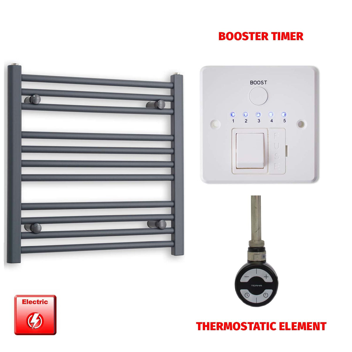 600mm High 600mm Wide Flat Anthracite Pre-Filled Electric Heated Towel Rail Radiator HTR MOA Thermostatic element Booster timer