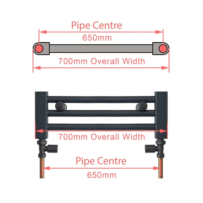 1000x700mm Towel Rail Radiator Flat White Central Heating