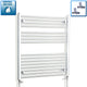 900x900mm Heated Straight Towel Radiator Chrome