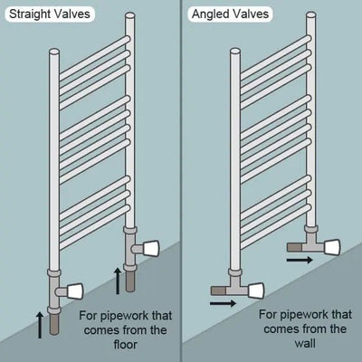 1000x300mm Heated Straight Anthracite-Sand Grey Towel Rail