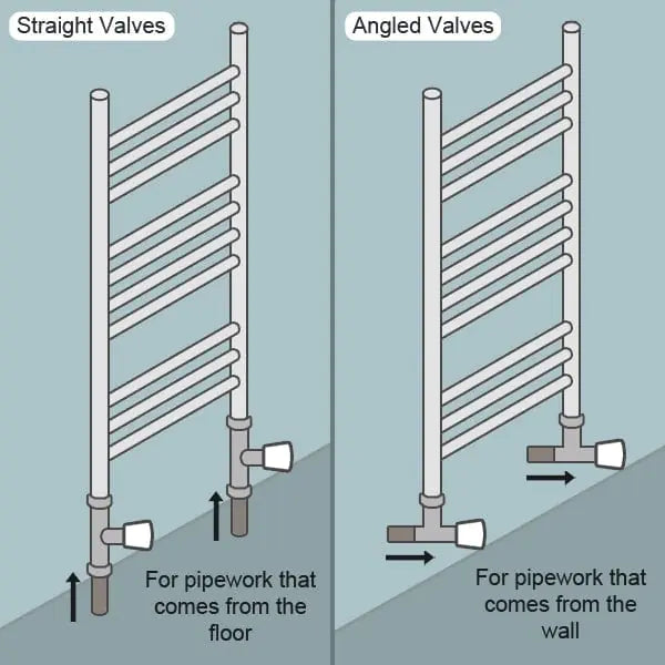 1000x300mm Heated Straight Anthracite-Sand Grey Towel Rail