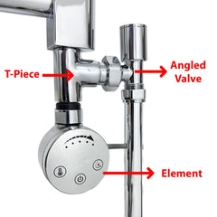 ER-Touch Dual Fuel Kit for Electric Towel Radiators