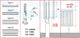 PK1 floor bracket suits panel radiator types 11, 21, 22 and 33, 300 to 1000 mm high, with load ratings