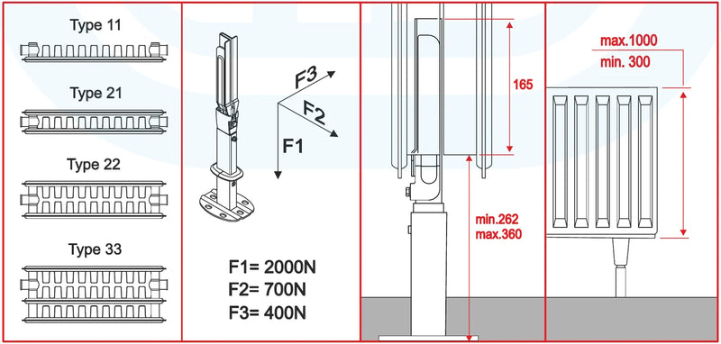 PK1 floor bracket suits panel radiator types 11, 21, 22 and 33, 300 to 1000 mm high, with load ratings