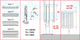 PK3 floor bracket suits panel radiator types 11, 21, 22 and 33, 300 to 1000 mm high, with load ratings and 150 to 200 mm floor clearance