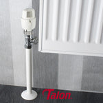 Talon Snappit Towel Rail Radiator Pipe Covers Collars - detail