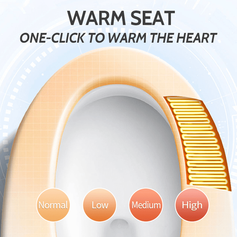 WellBlue Smart Heated Toilet Seat with Remote Functionality