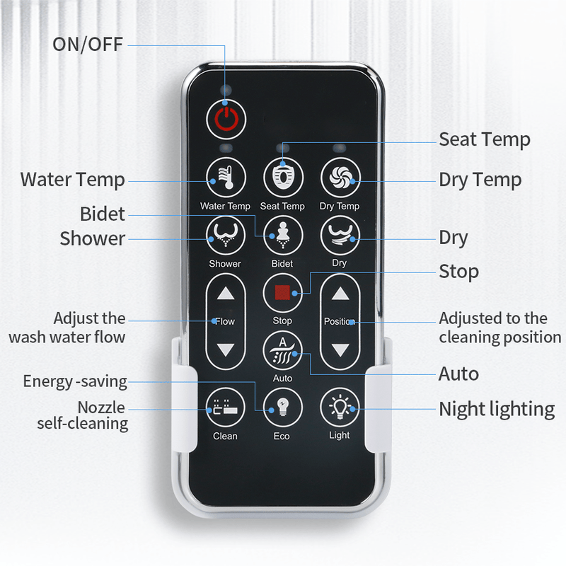 WellBlue Smart Heated Toilet Seat with Remote Functionality