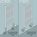 Radiator Valve Installation Guide - Straight Valves for Floor Pipes, Angled Valves for Wall Pipes