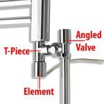 Dual Fuel Kit With Chrome Standard Heating Element