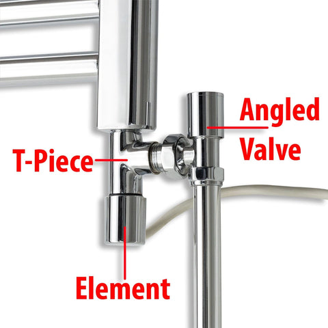 Dual Fuel Kit With Chrome Standard Heating Element