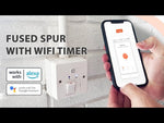 fused spur video